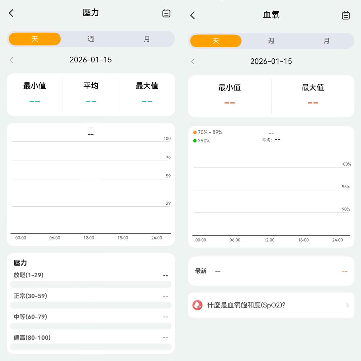 LARMI 樂米 Ai6 智能手錶評價｜AI 即時翻譯、5ATM 防水、高續航，從睡眠到運動都幫我記好~