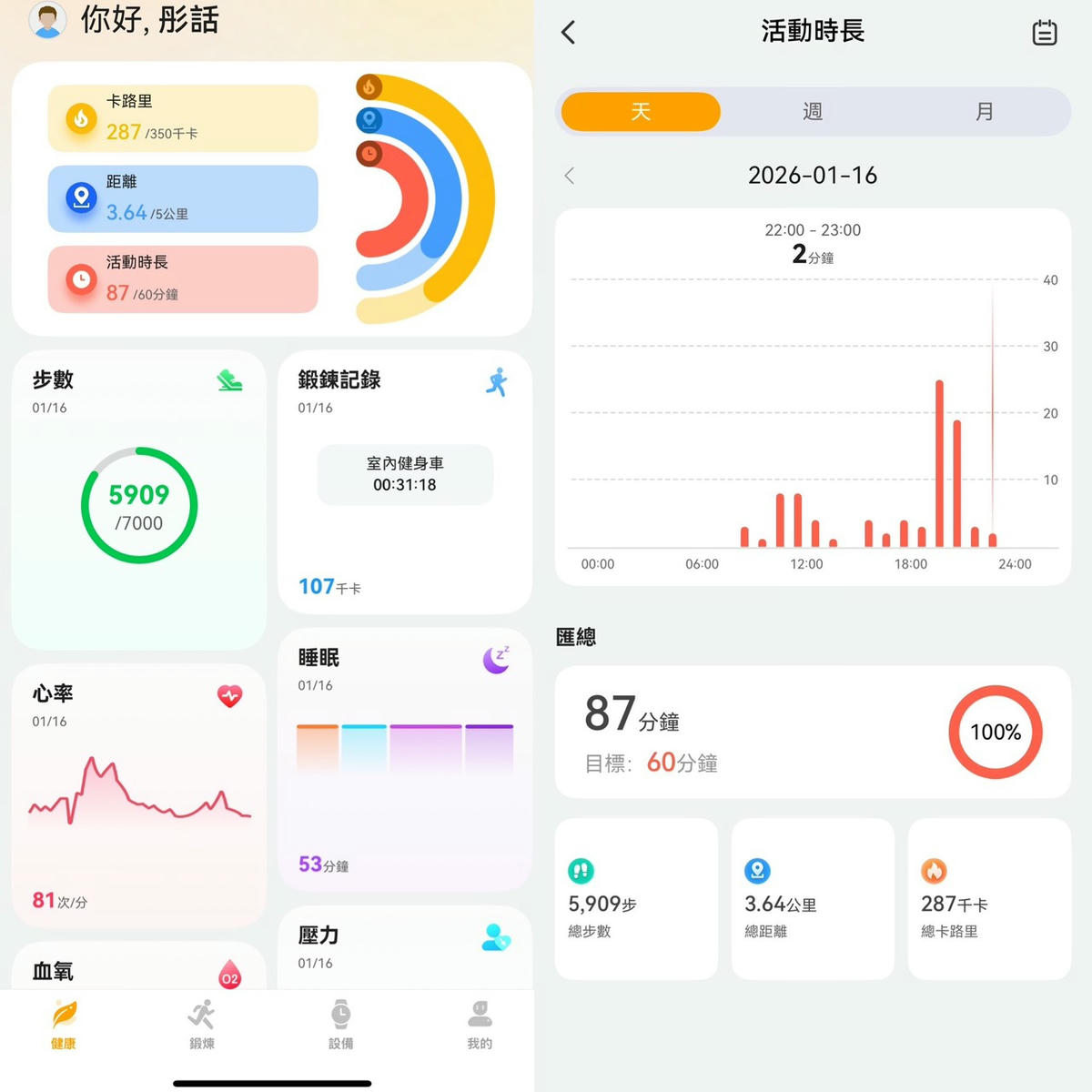 LARMI 樂米 Ai6 智能手錶評價|AI 即時翻譯、5ATM 防水、高續航,從睡眠到運動都幫我記好~ - 第45張圖 LARMI 樂米 Ai6 智能手錶評價|AI 即時翻譯、5ATM 防水、高續航,從睡眠到運動都幫我記好~