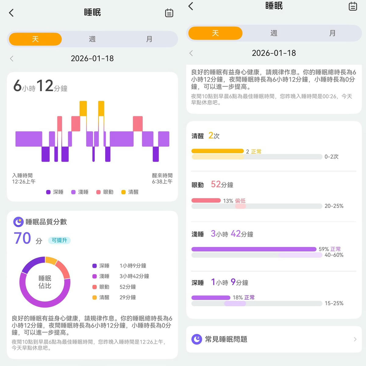 LARMI 樂米 Ai6 智能手錶評價|AI 即時翻譯、5ATM 防水、高續航,從睡眠到運動都幫我記好~ - 第55張圖 LARMI 樂米 Ai6 智能手錶評價|AI 即時翻譯、5ATM 防水、高續航,從睡眠到運動都幫我記好~